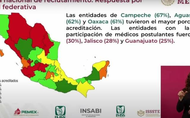  Fue Chihuahua de los estados con menor porcentaje de médicos acreditados